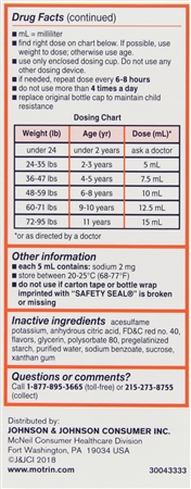 Motrin Children's Ibuprofen 100 mg Oral Suspension Bubble Gum – Image 9