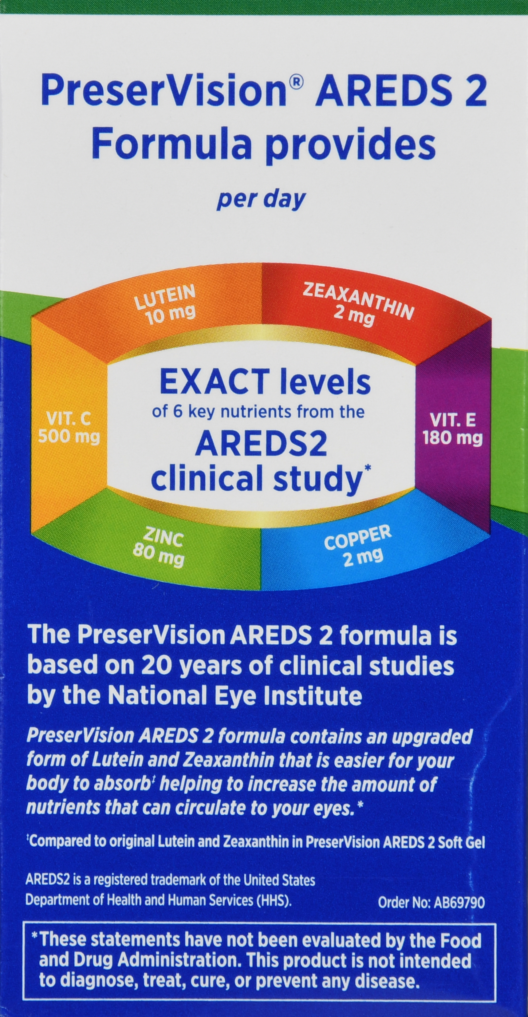 Bausch + Lomb PreserVision AREDS 2 Formula Mini Soft Gels – Image 18