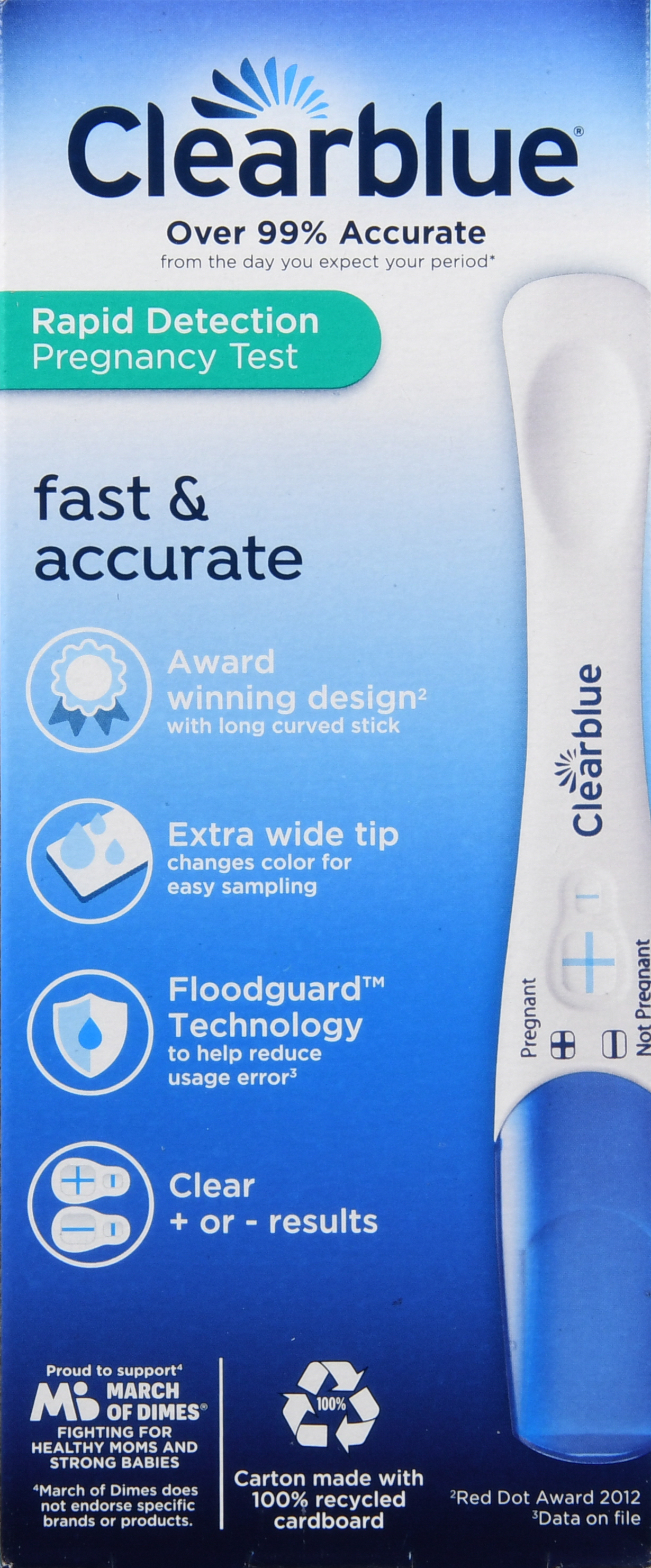 Clearblue Rapid Detection Pregnancy Tests – Image 16