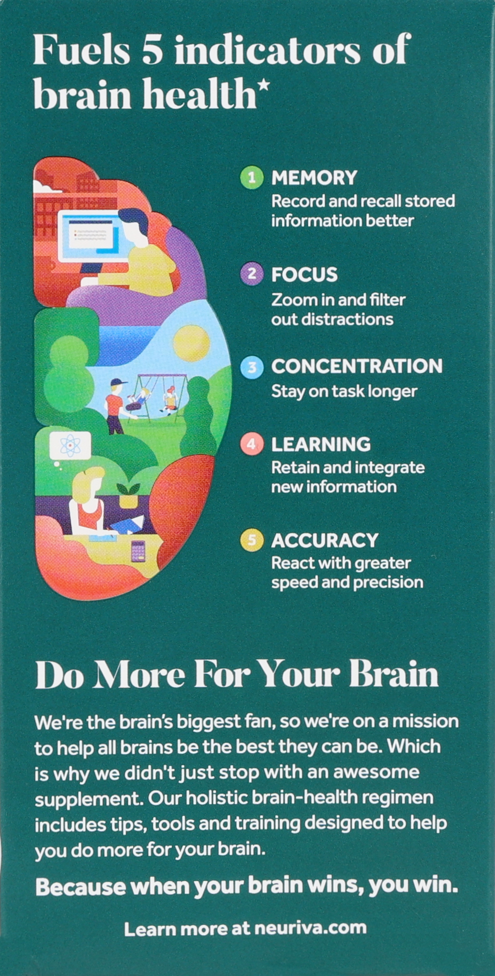 Neuriva Brain Health Original Capsules – Image 21